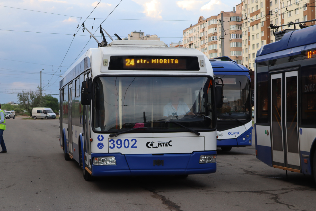 Kišiniovas, RTEC 62321M2 nr. 3902