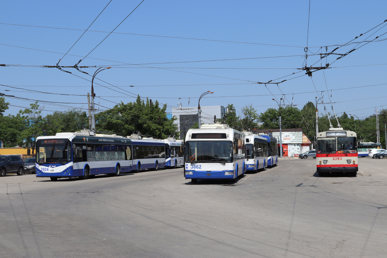 基希訥烏, RTEC 6232100DM3 # 3924; 基希訥烏, RTEC 62321M1 # 3862; 基希訥烏, ZiU-682G [G00] # 3797