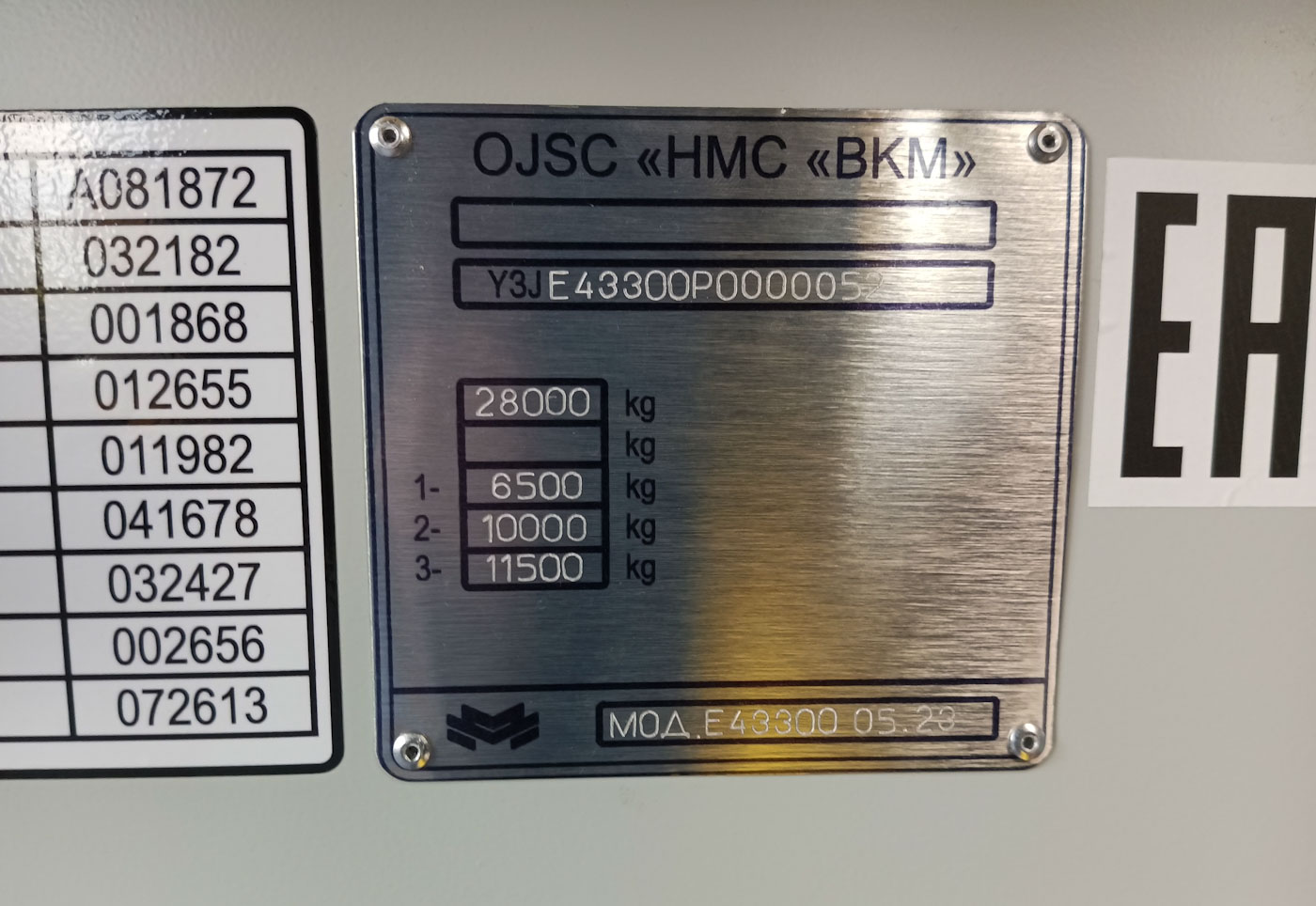 Saint-Petersburg, BKM E433 Vitovt Max Electro Br. 2511