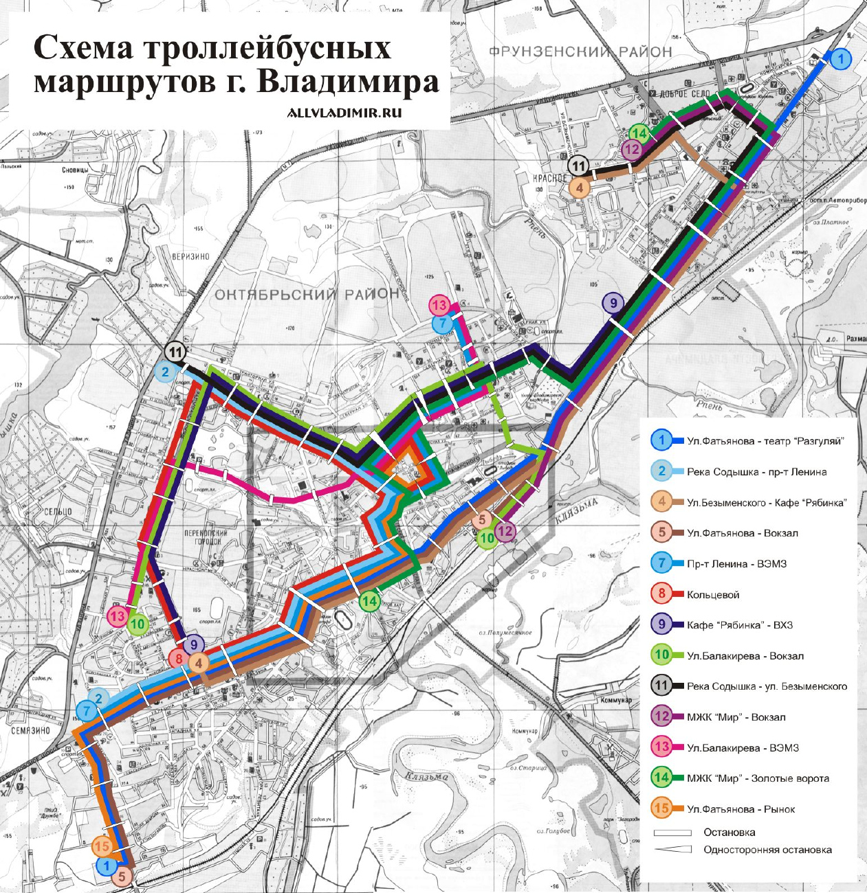 Wladimir — Maps