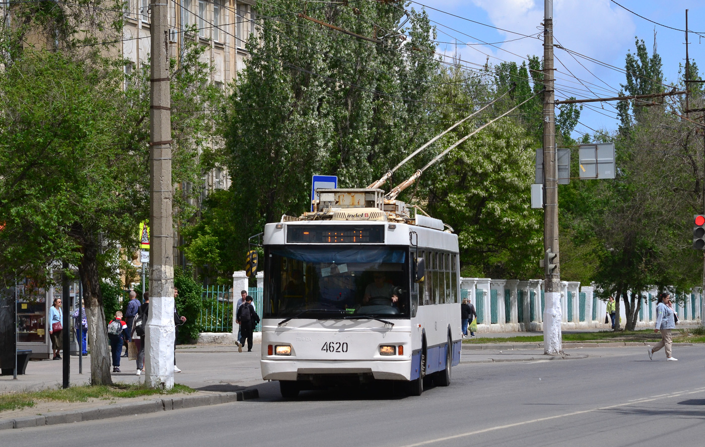 Волгоград, Тролза-5275.03 «Оптима» № 4620