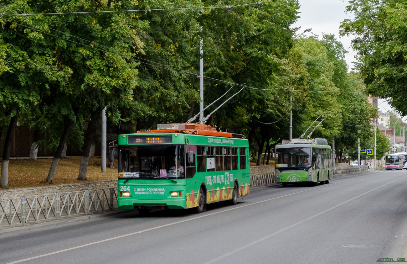 Краснодар, Тролза-5275.07 «Оптима» № 264