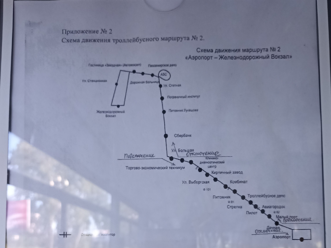 Хабаровск — Схемы