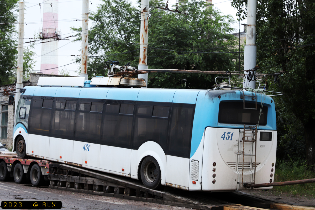 佛羅尼斯, BKM 420030 “Vitovt” # 451