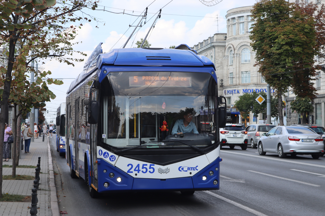 Кишинёв, RTEC 62321M1 № 2455