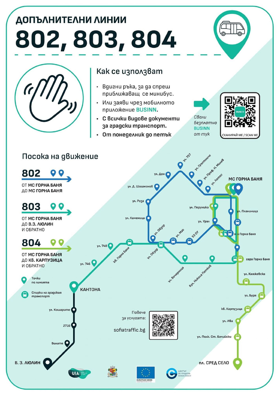 София — Карты и схемы электробусных маршрутов; София — Открытие маршрутов электробусов 802, 803 и 804 в квартале Горна Баня — 18.09.2023; Реклама и документация