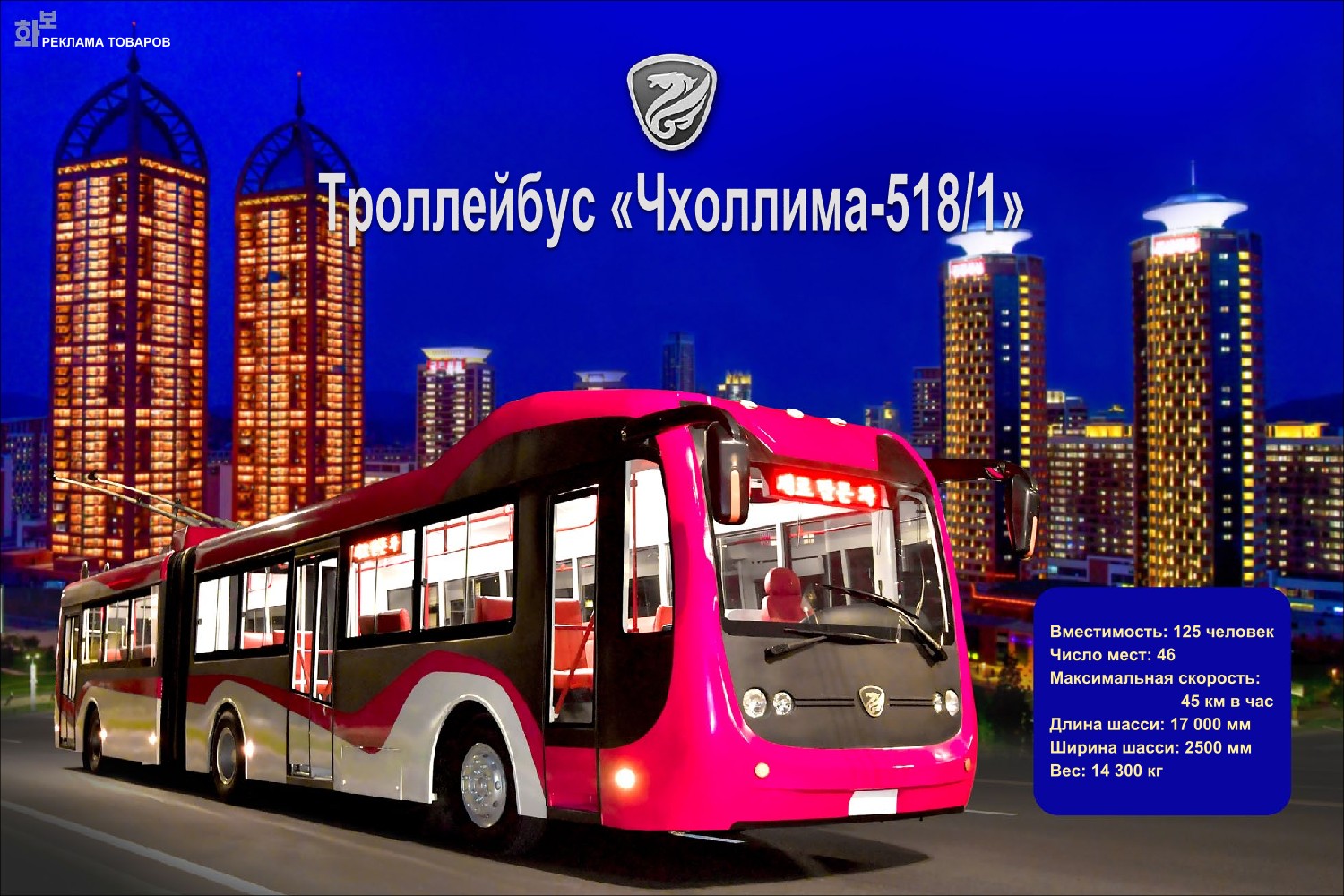 Пхеньян — Новые троллейбусы; Реклама и документация