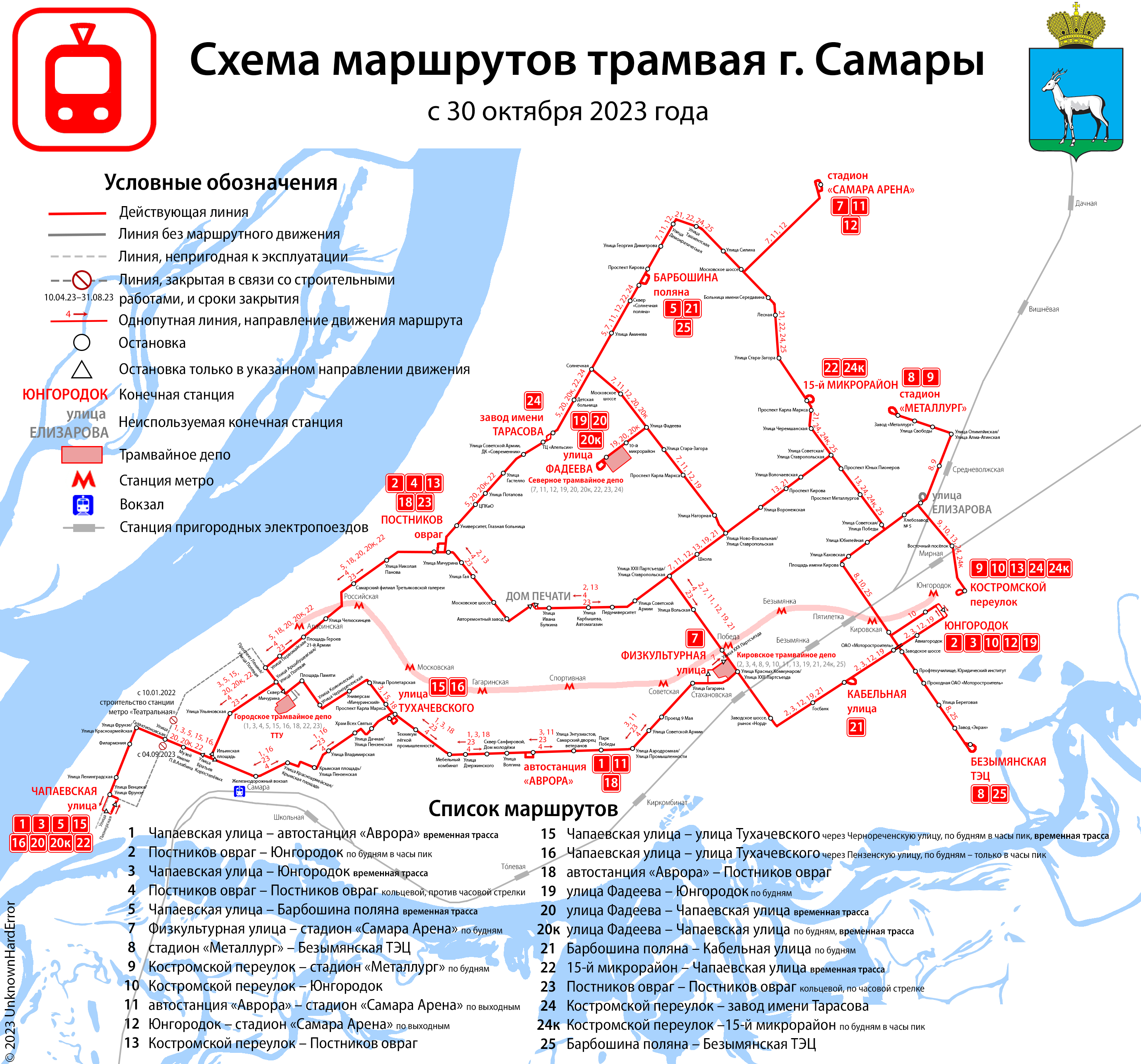 Самара — Схемы