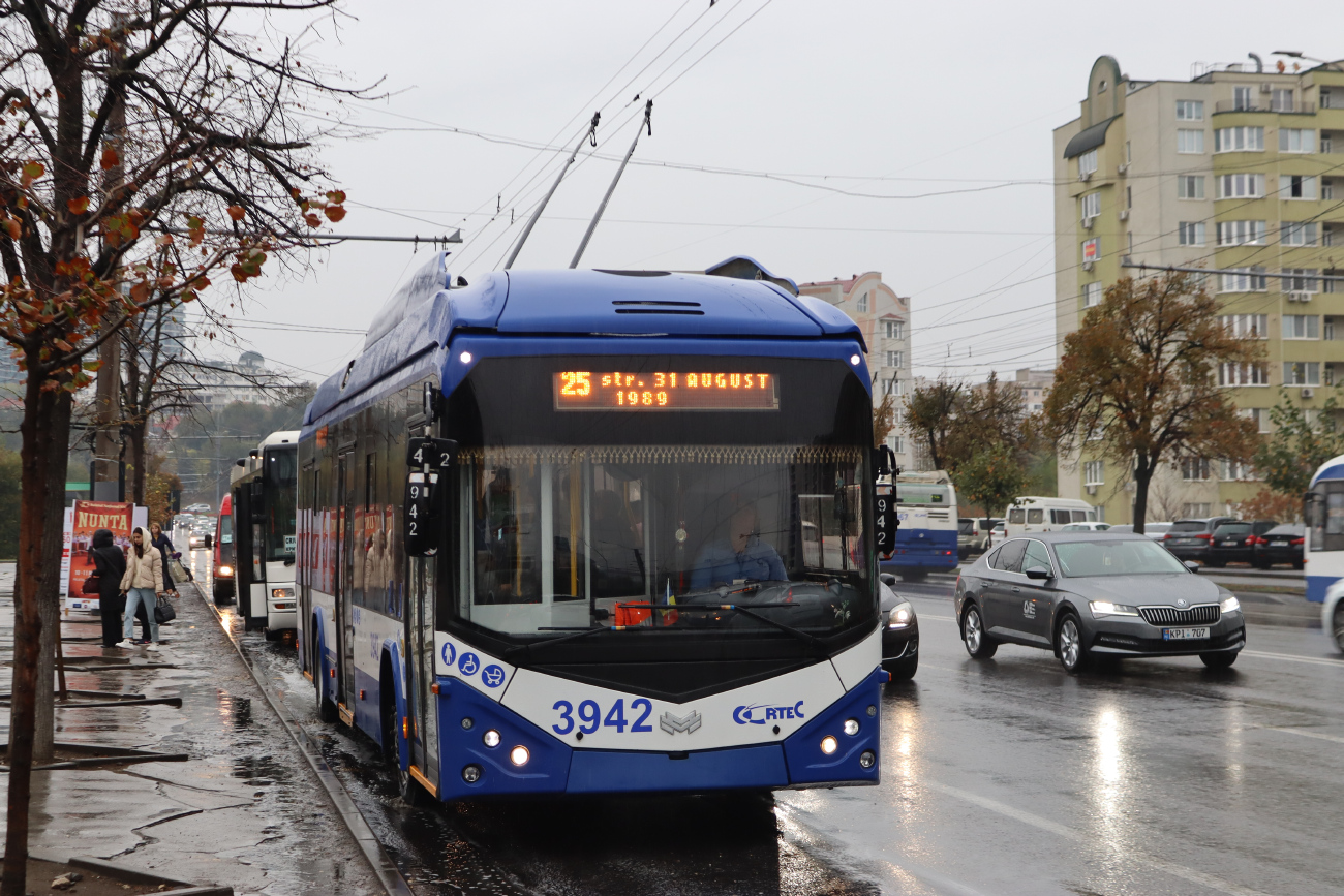 Кишинёв, RTEC 62321M1 № 3942