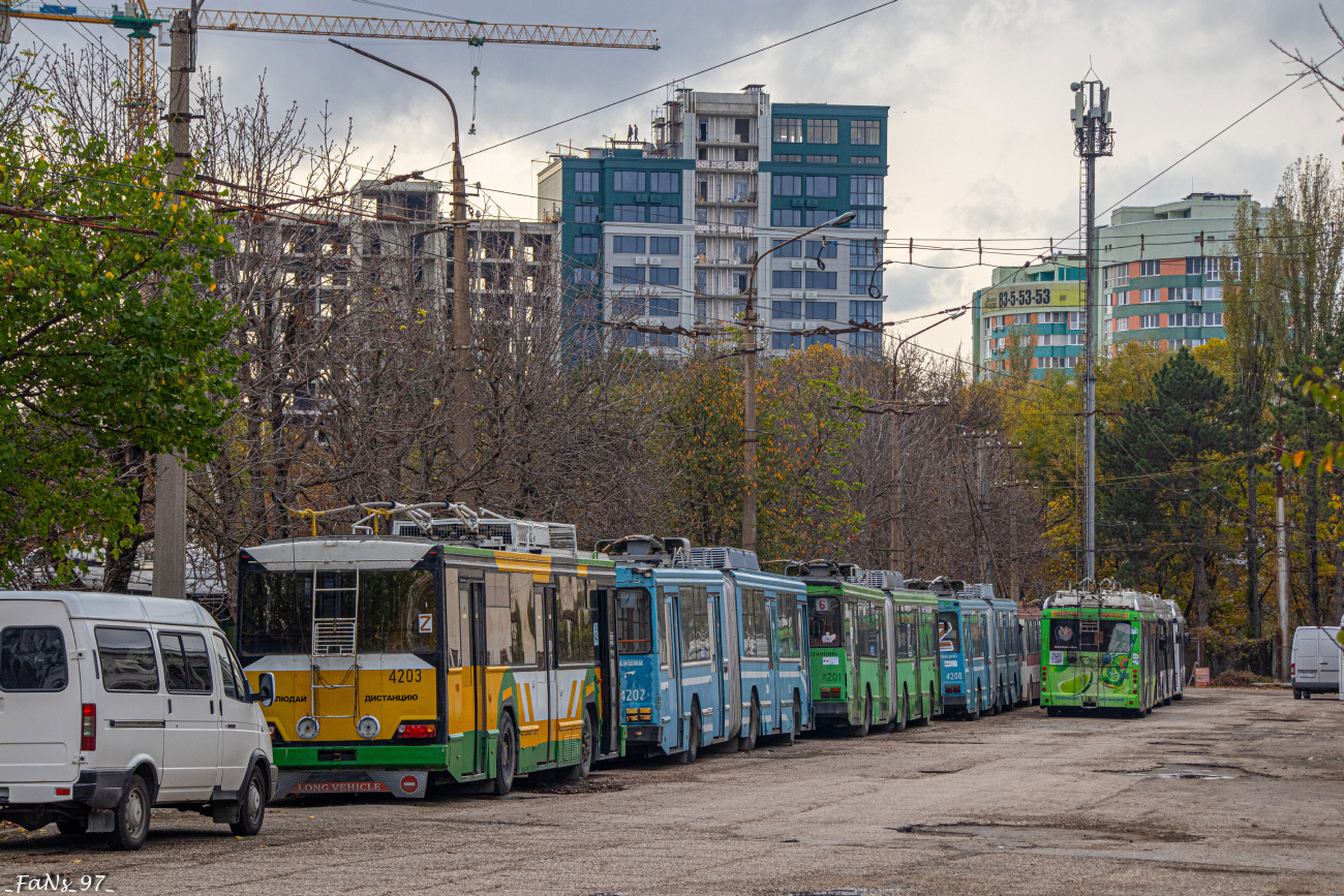 Крымский троллейбус — Разные фотографии