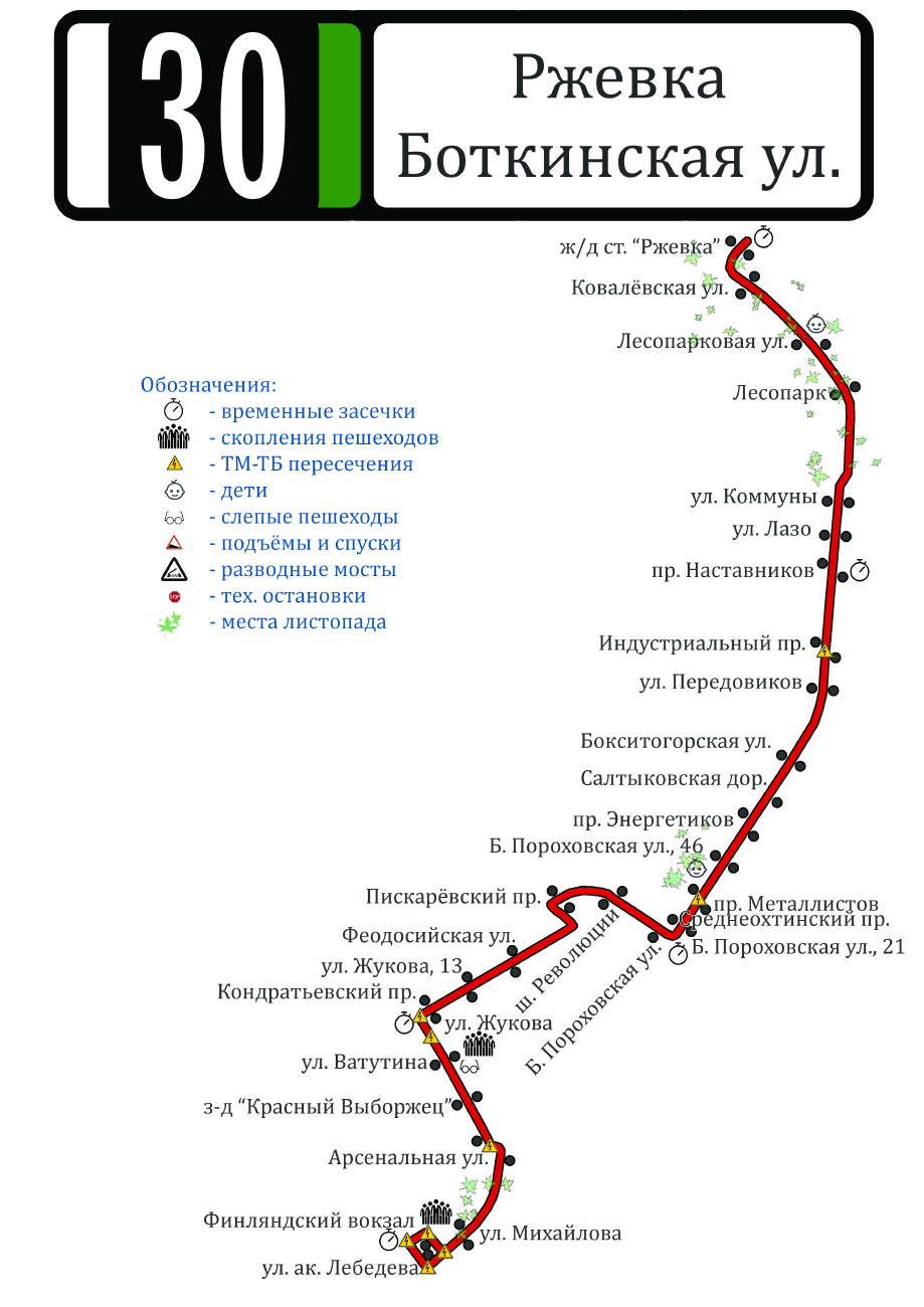 St Petersburg — Individual Route Maps