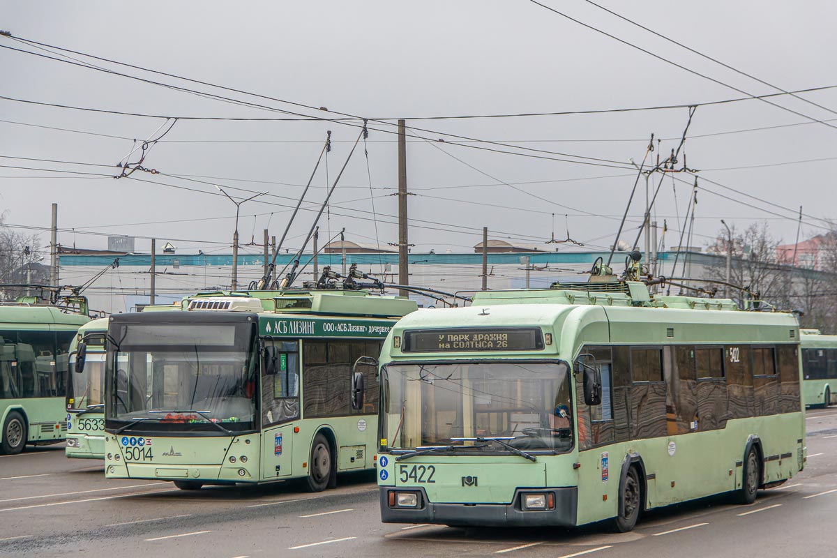 Minsk, BKM 32102 Br. 5422