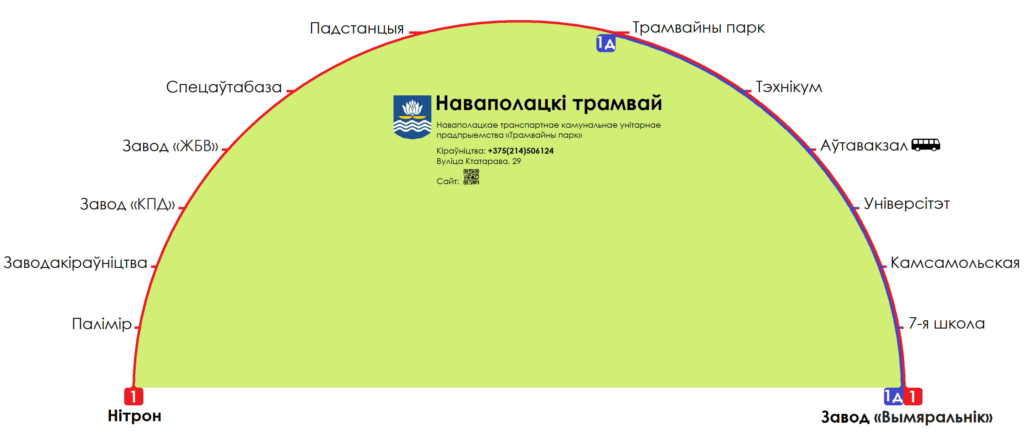 Novopolotsk — Maps