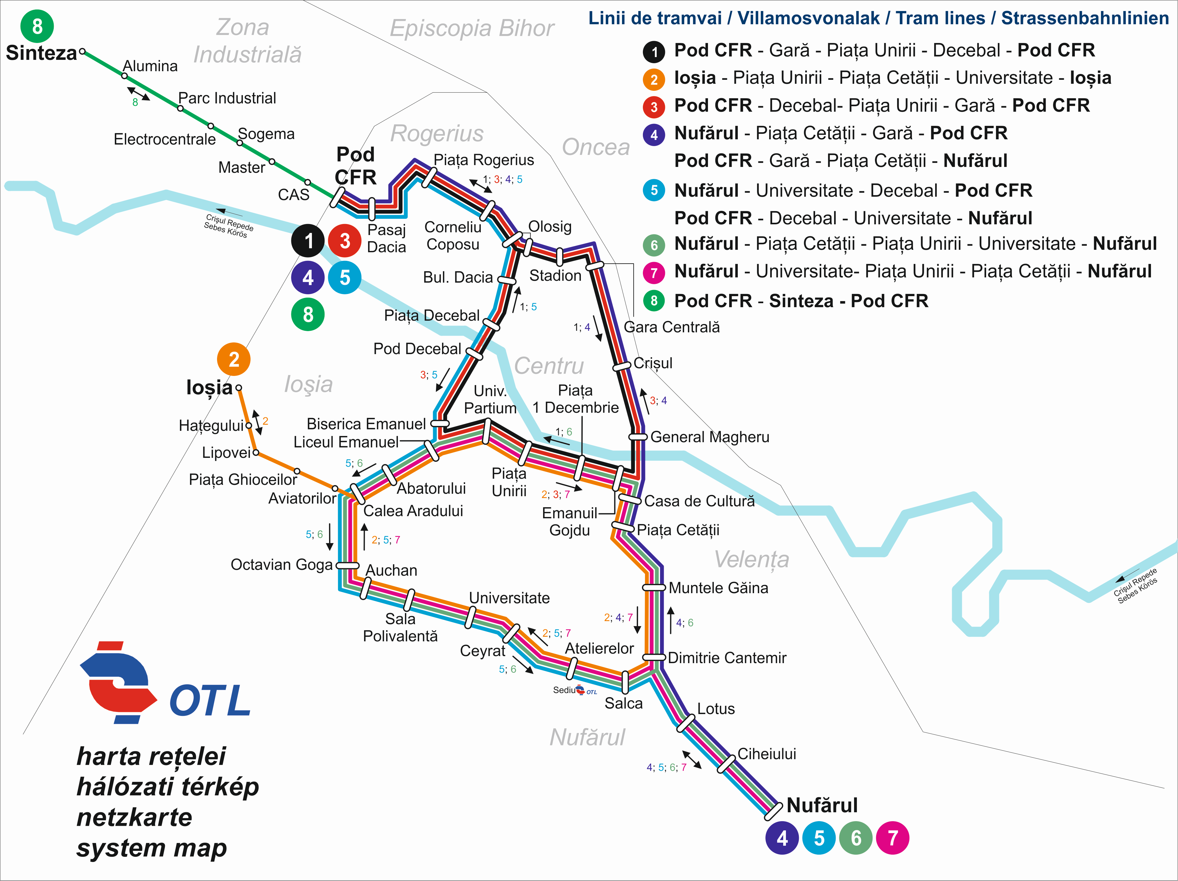 Орадя — Схемы