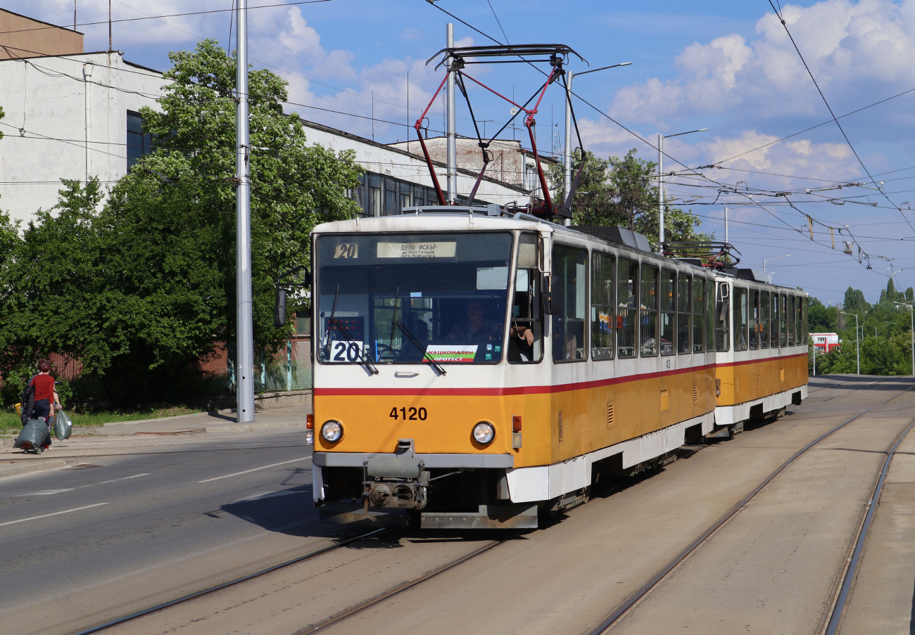 Sofia, Tatra T6B5B N°. 4120