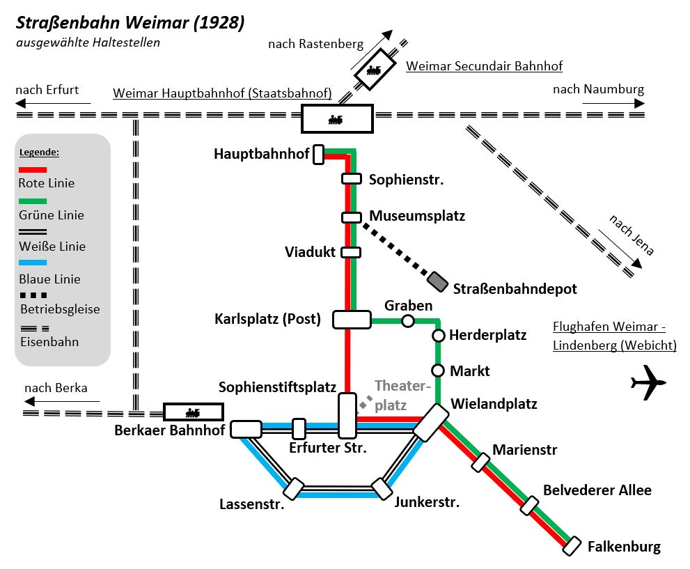 Веймар — Схемы