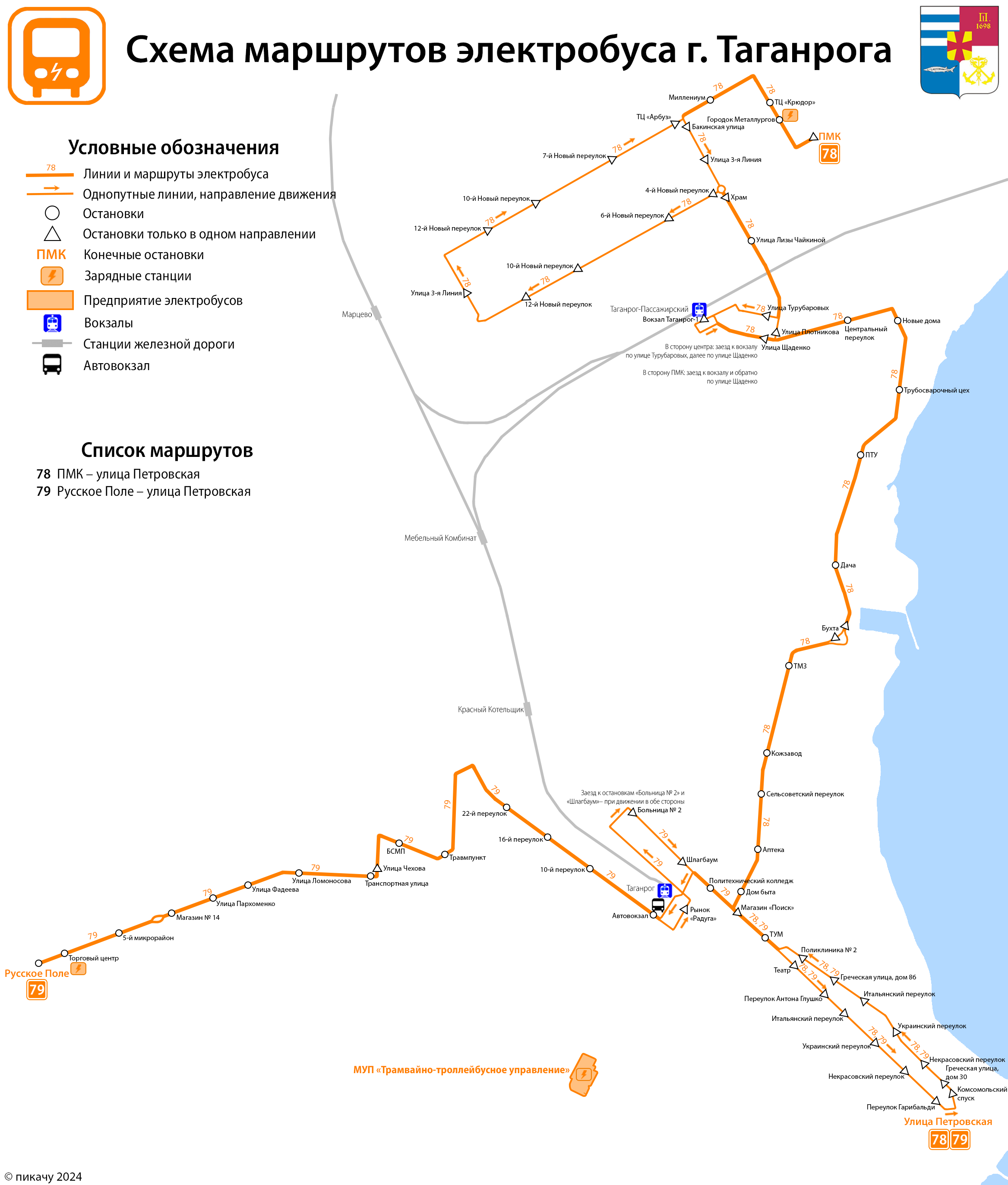 Таганрог — Схемы