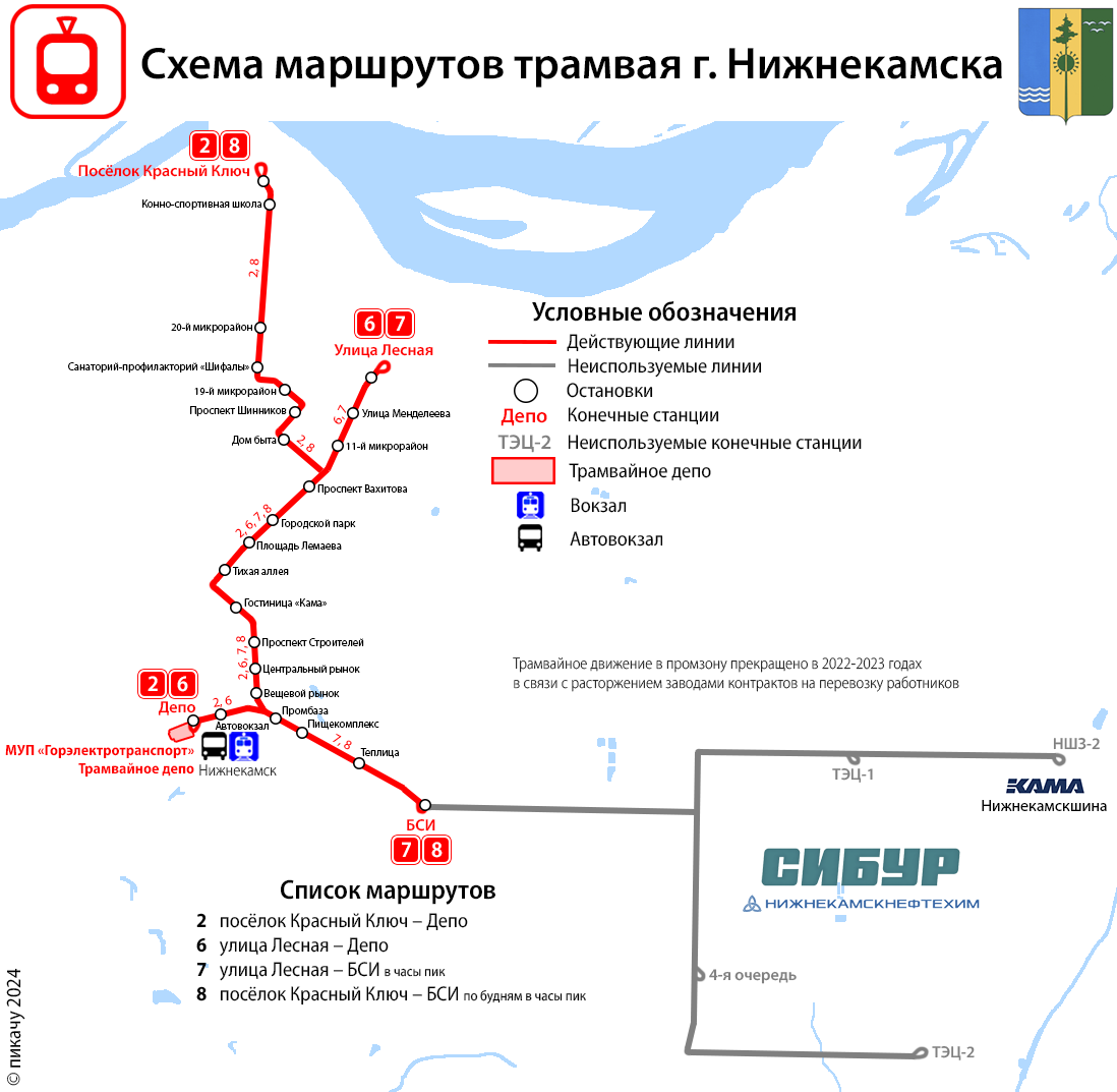 Нижнекамск — Схемы