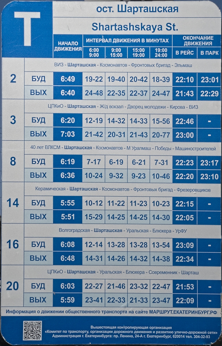 Екатеринбург — Остановочные и маршрутные трафареты