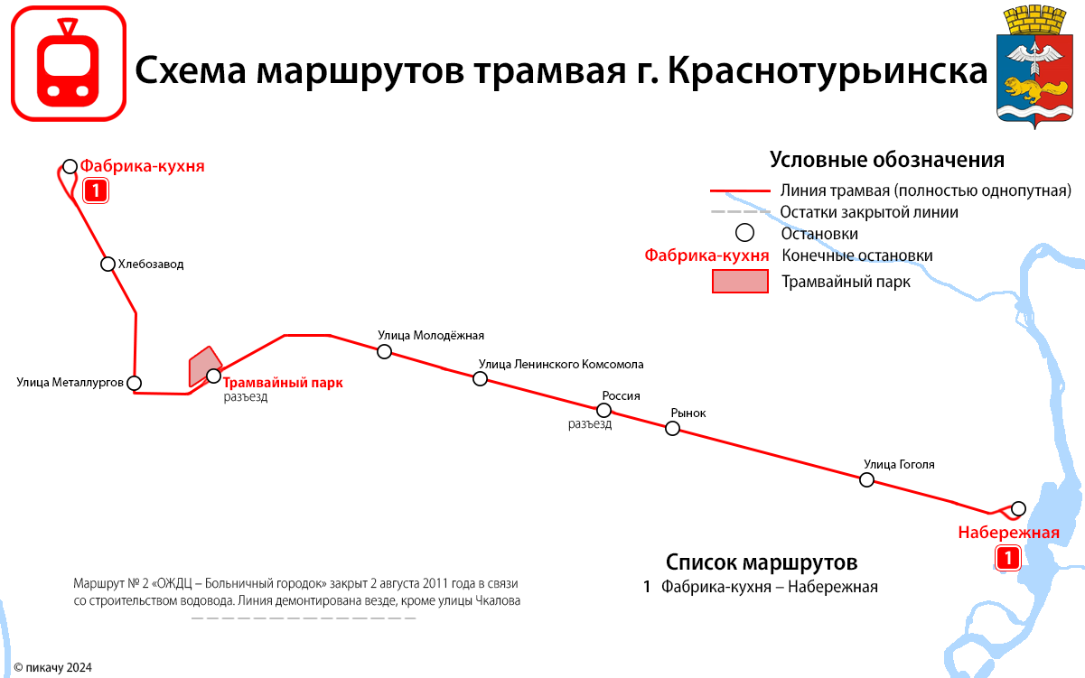 Краснотурьинск — Схемы
