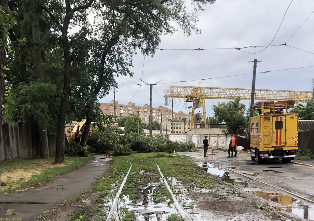 Kharkiv — Incidents