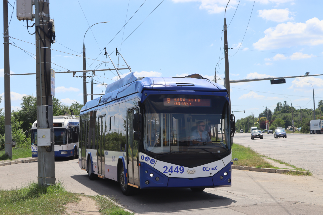 Chișinău, RTEC 62321M1 # 2449