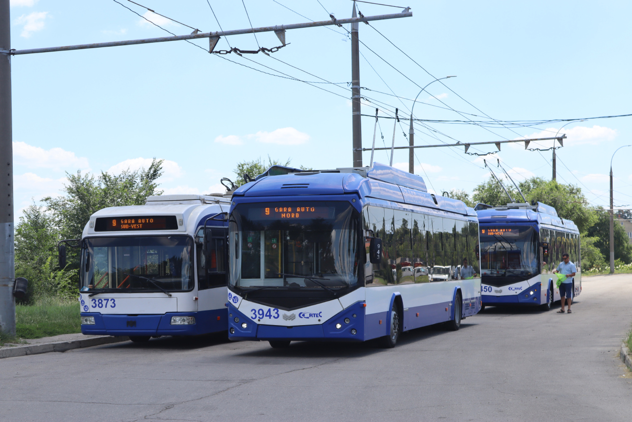 Кишинёв, RTEC 62321M1 № 3943