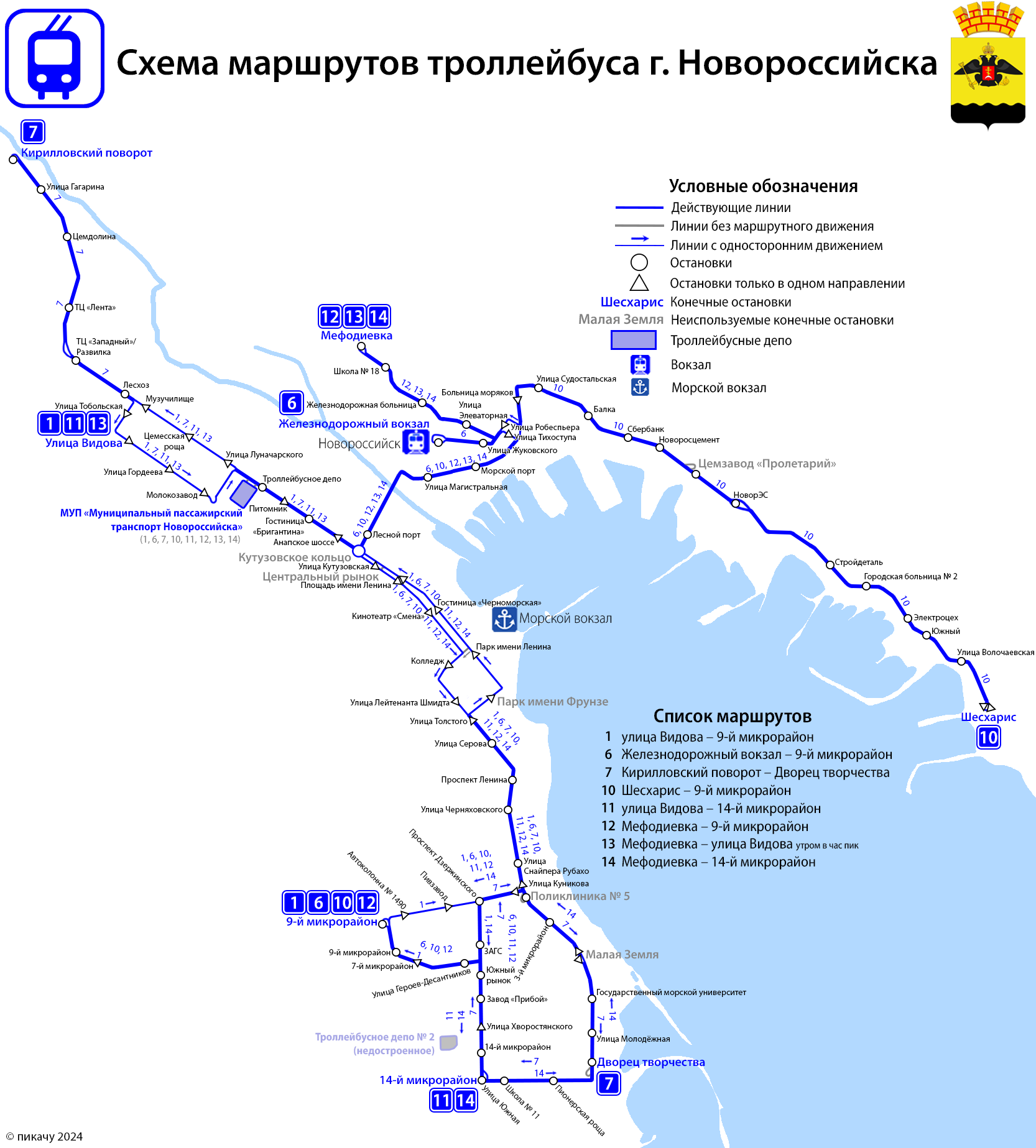 Новороссийск — Схемы