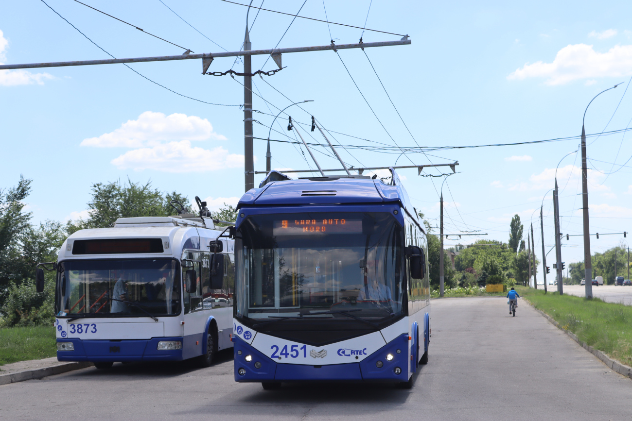 Кишинёв, RTEC 62321M1 № 2451