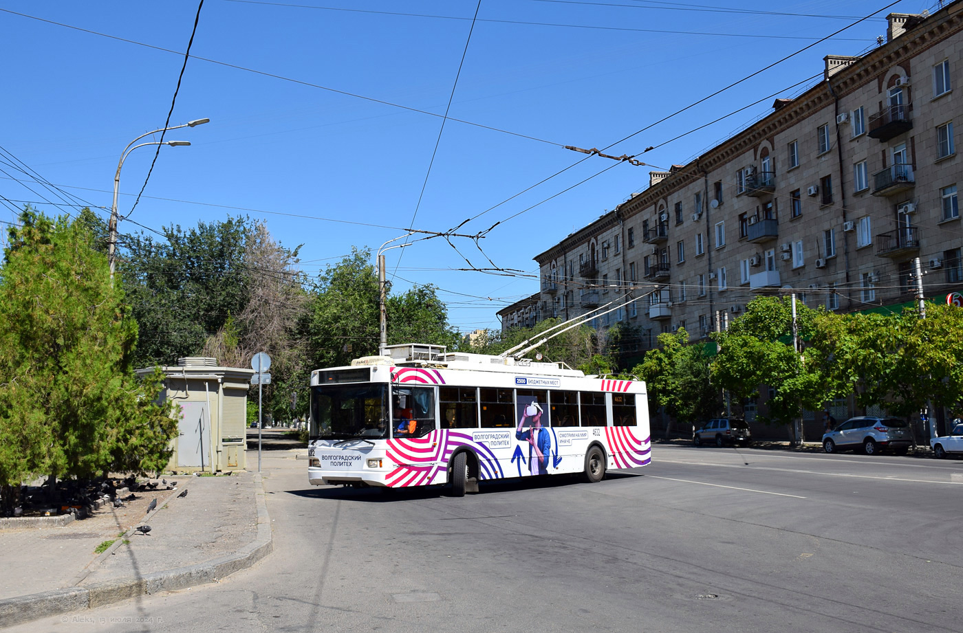 Волгоград, Тролза-5275.03 «Оптима» № 4632