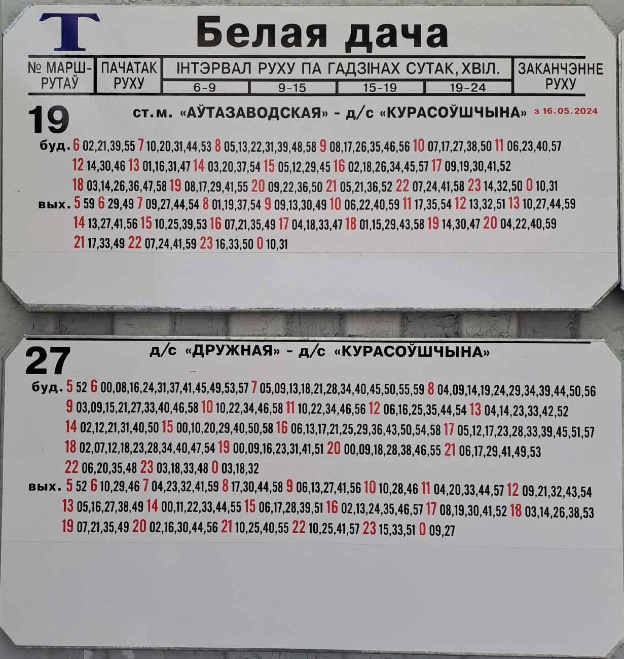 მინსკი — Stopping plate