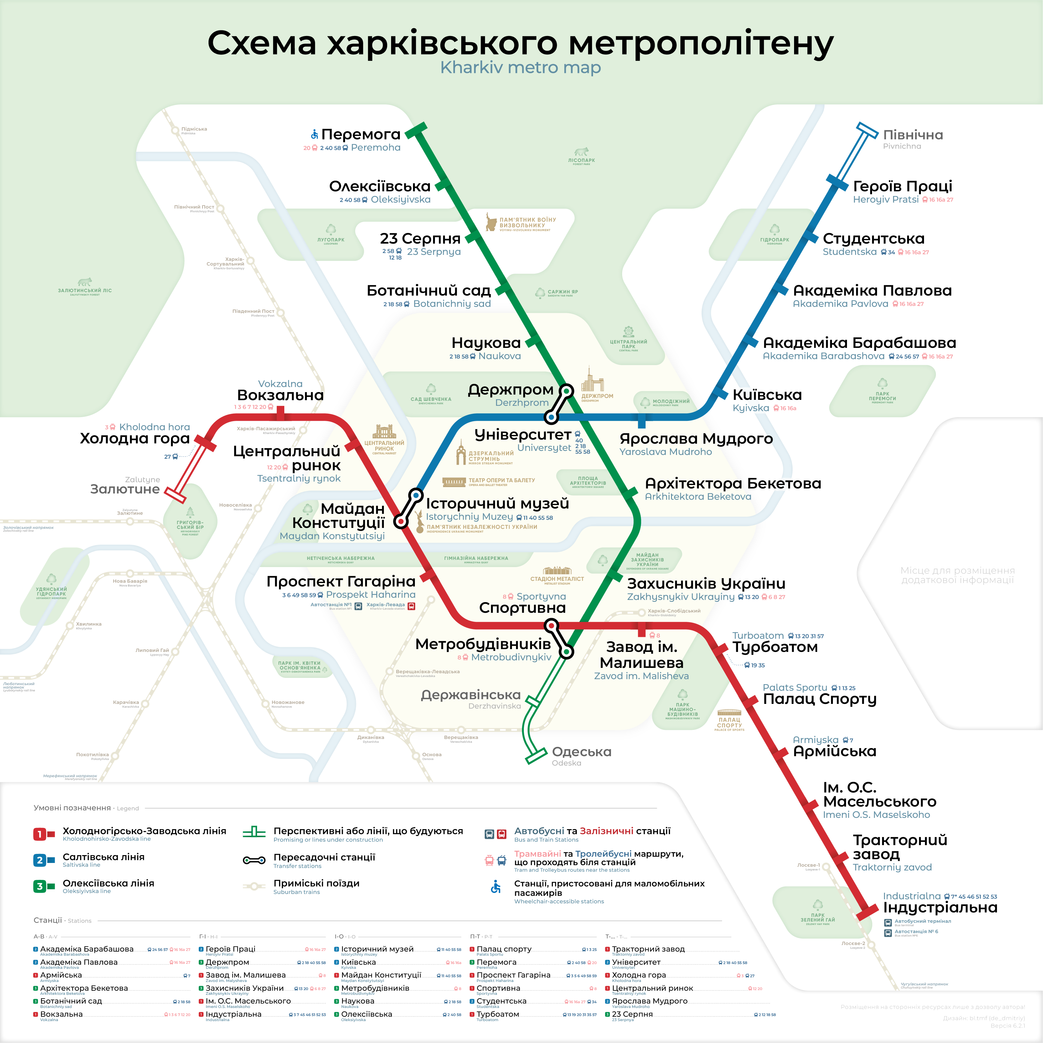 Харьков — Метрополитен — Схемы; Харьков — Схемы
