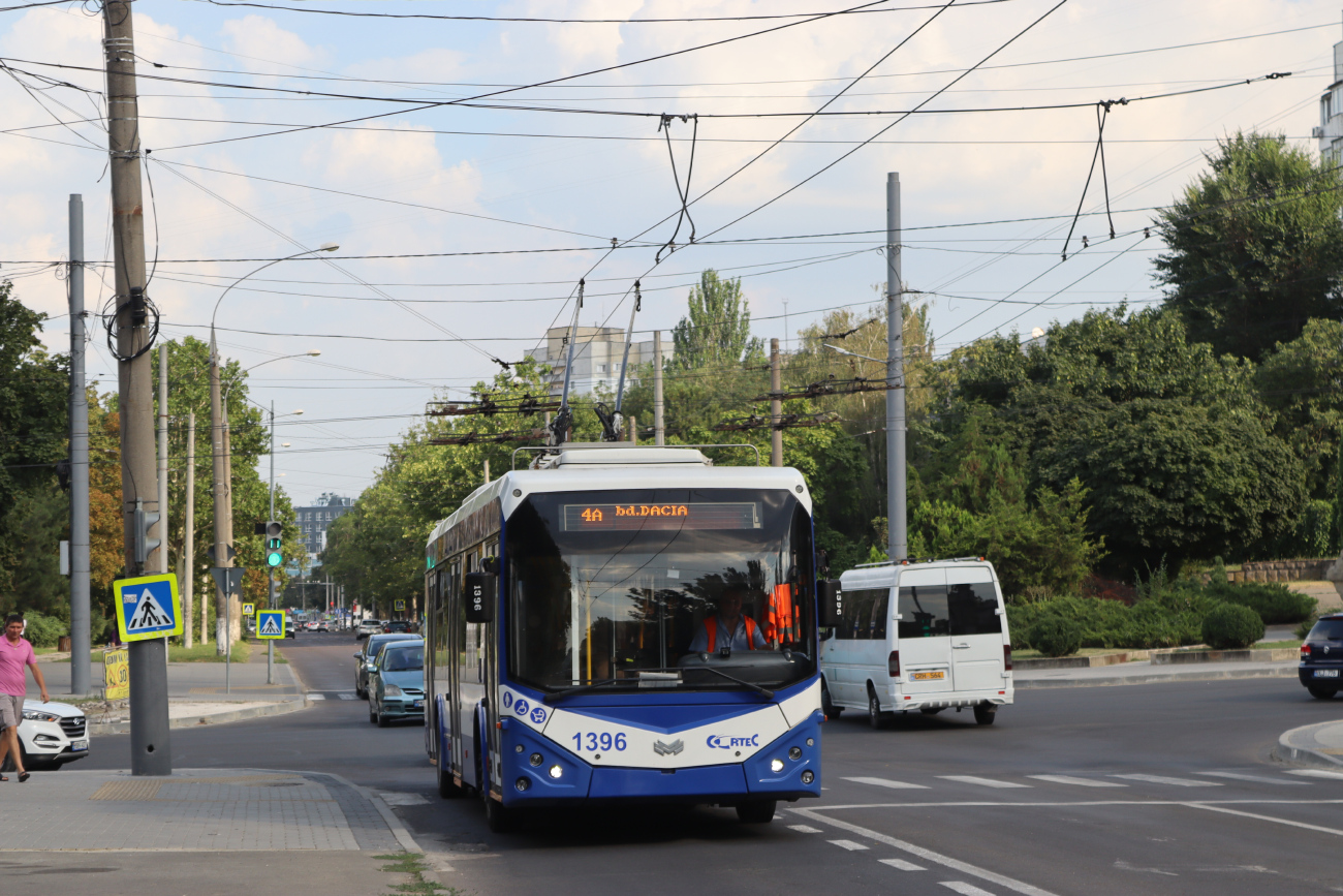 Кишинёв, RTEC 6232100DM3 № 1396