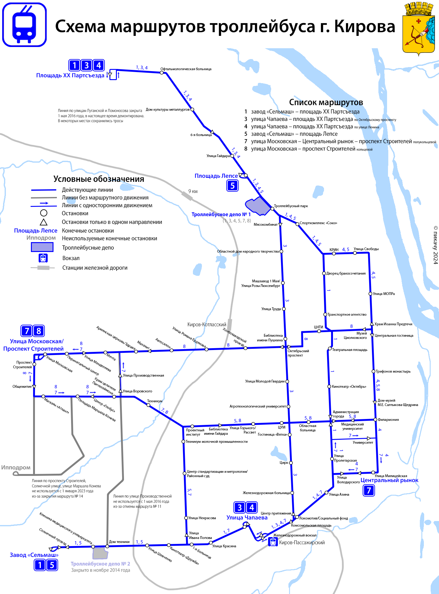 Киров — Схемы