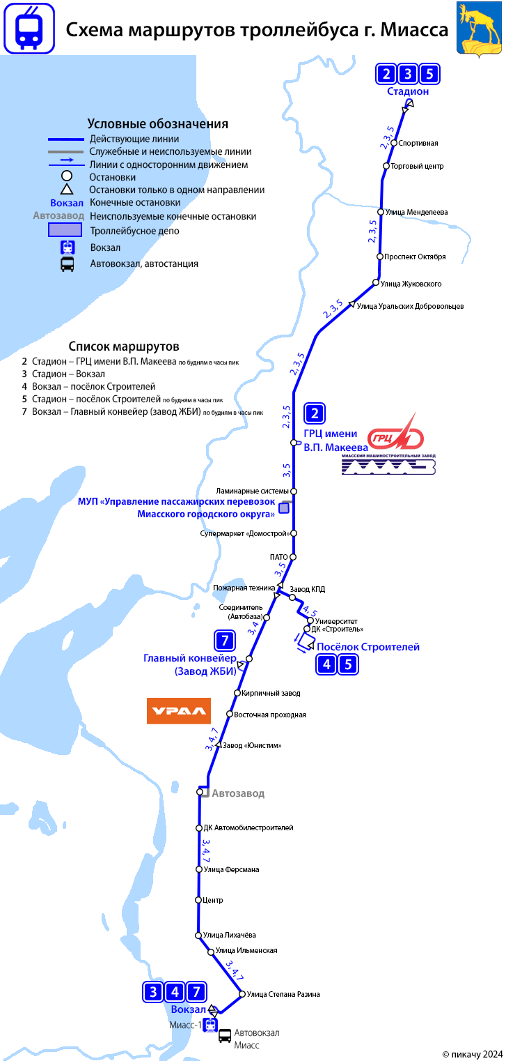 Миасс — Схемы
