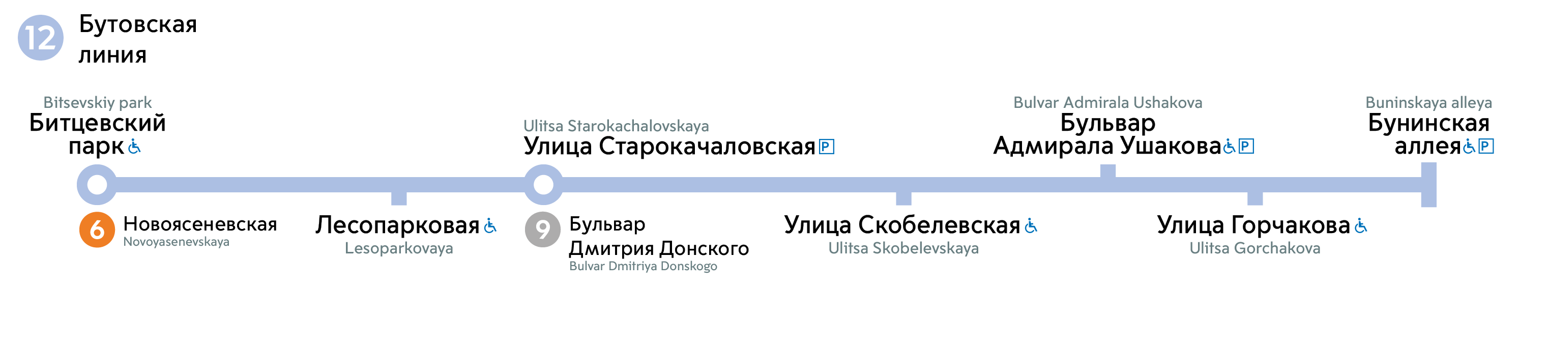 Москва — Метрополитен — Схемы отдельных линий