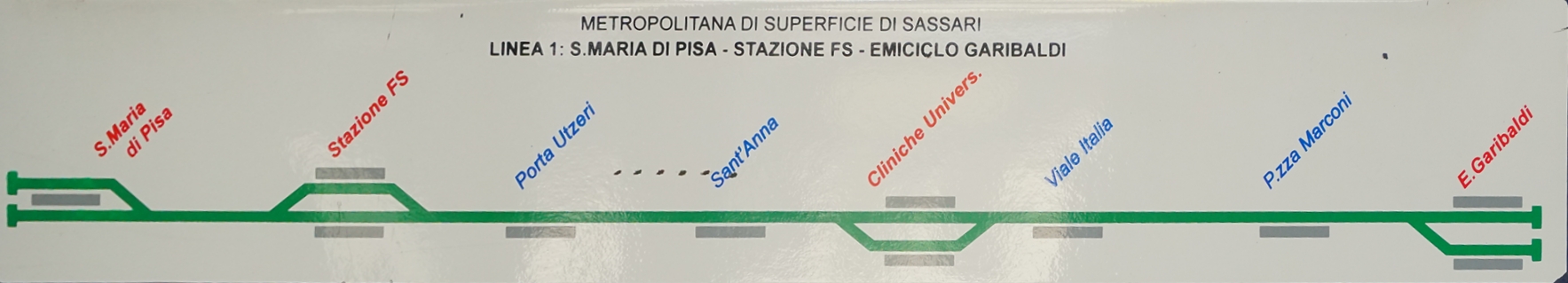 Сассари — Схемы