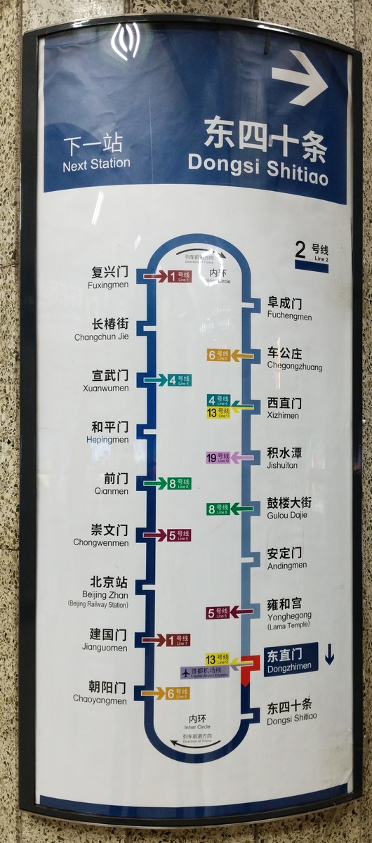 Пекин — Пекинское метро — Линия 2; Пекин — Схемы