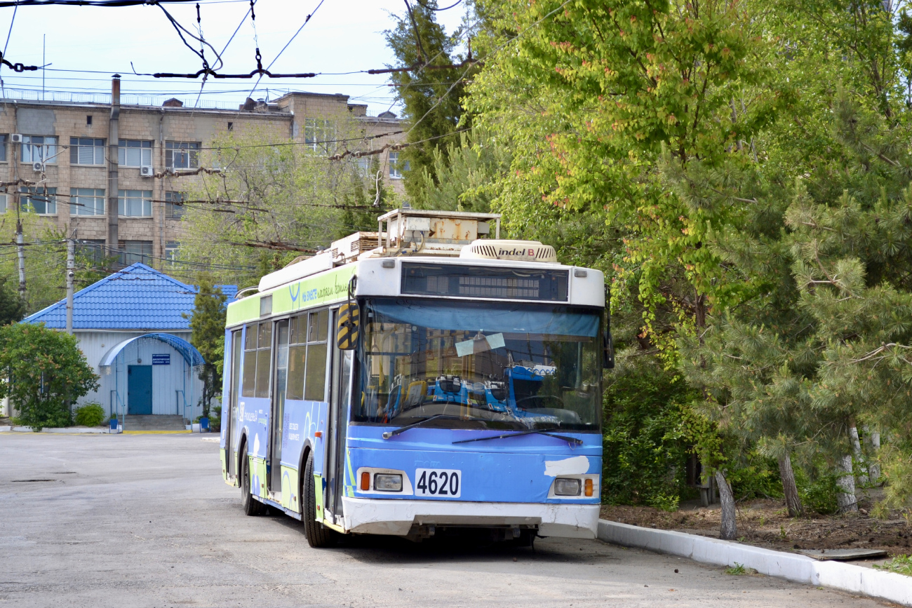 Волгоград, Тролза-5275.03 «Оптима» № 4620