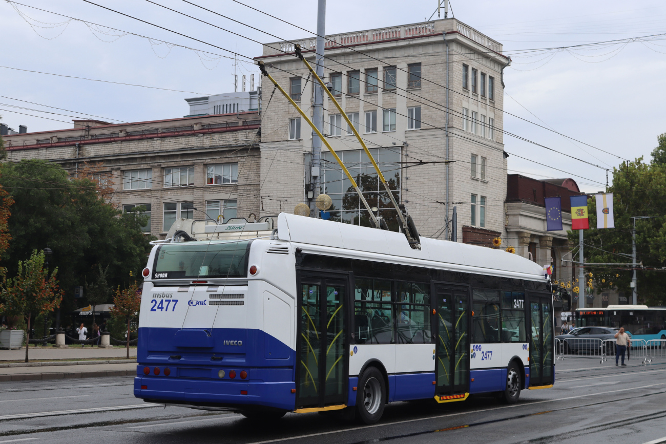 Kiszyniów, Škoda 24Tr Irisbus Citelis Nr 2477