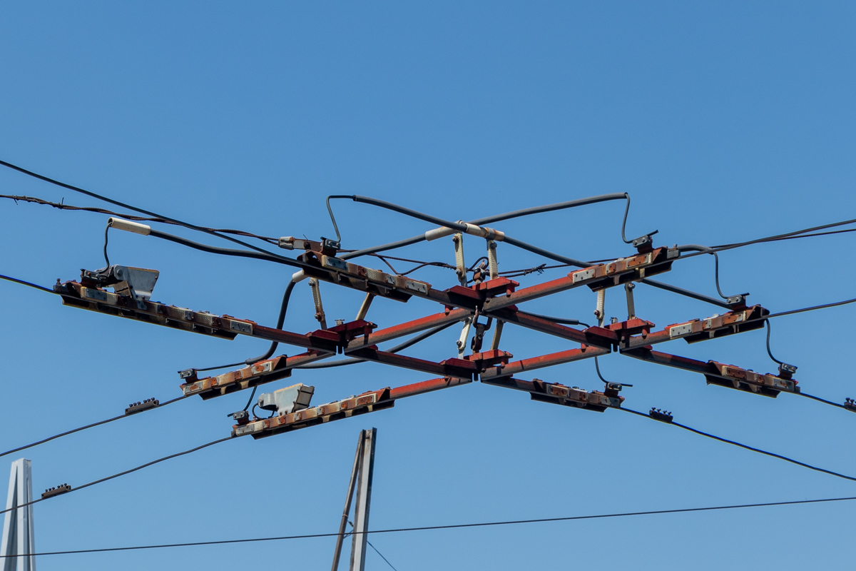 Alma-Ata — Contact network