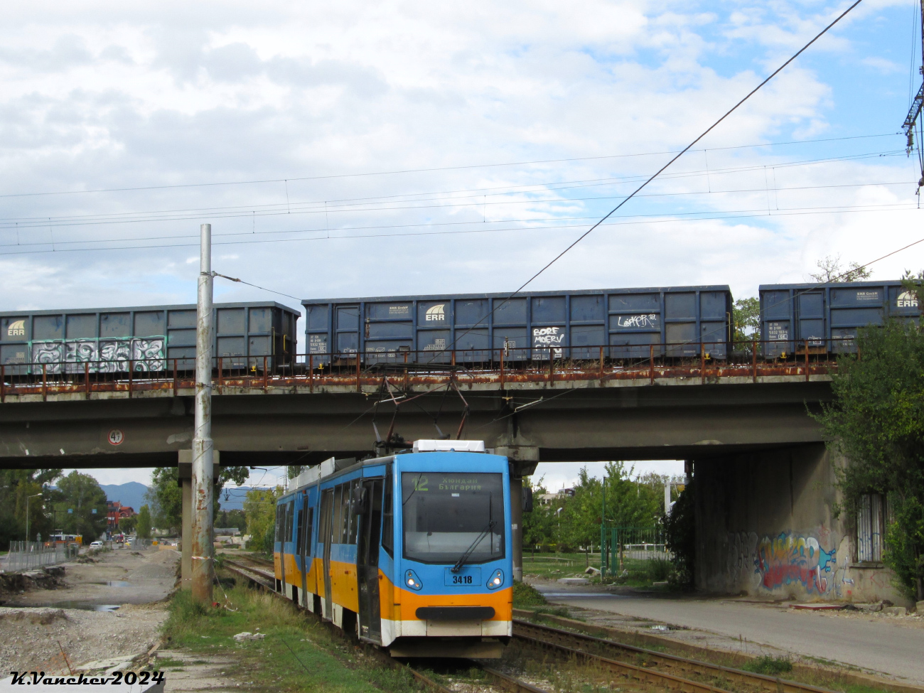 索菲亞, Inekon T8M-700 IT # 3418