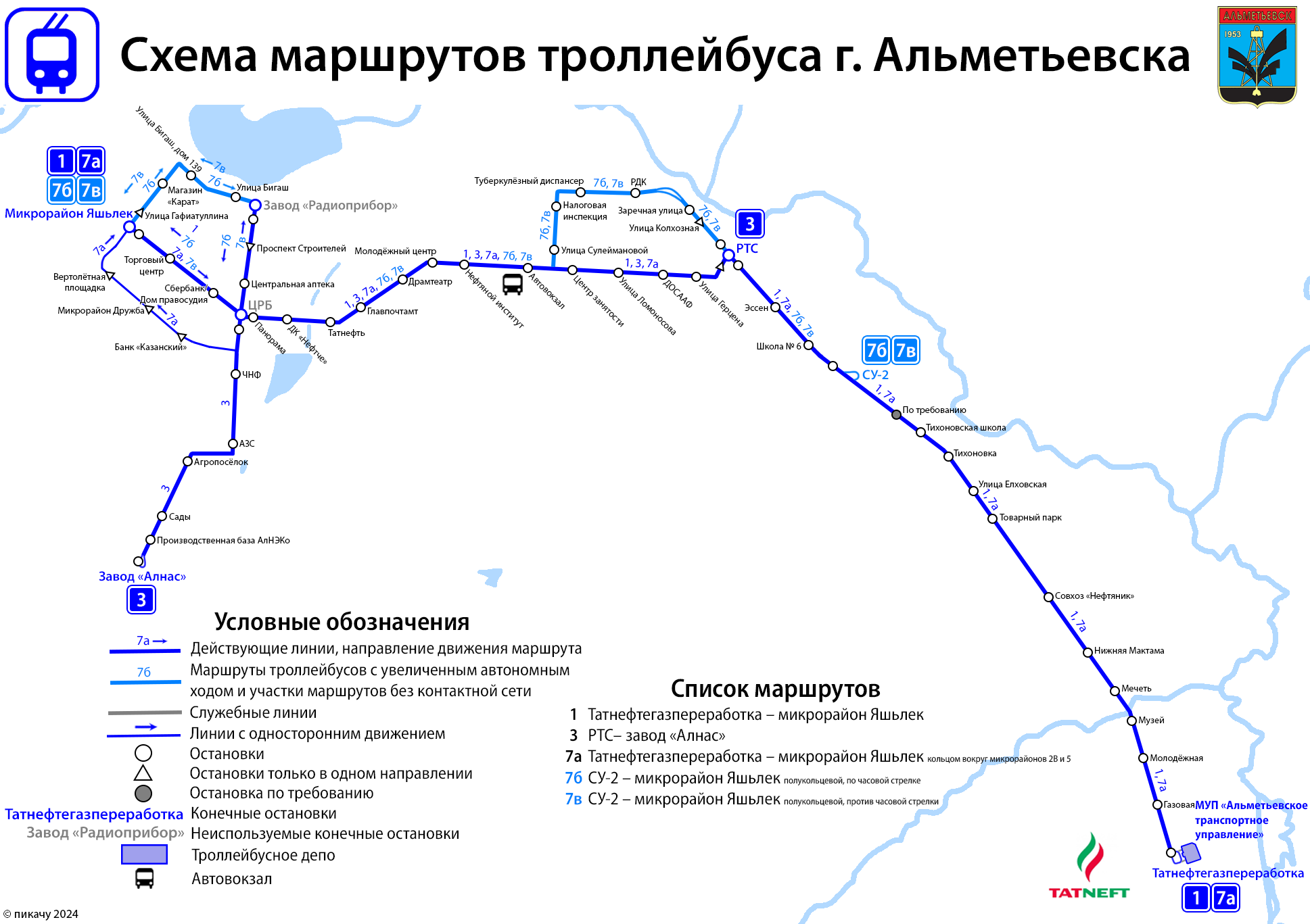 Альметьевск — Схемы