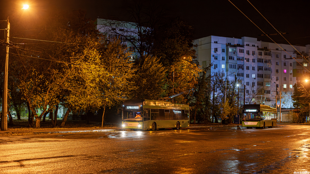 Charkiw, PTS 12 Nr. 2749