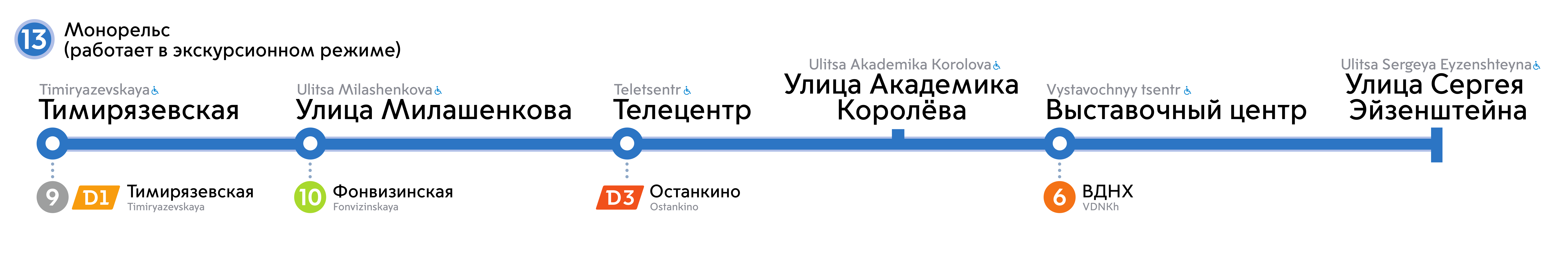 Москва — Метрополитен — Схемы отдельных линий; Москва — Монорельс — схемы и проездные документы