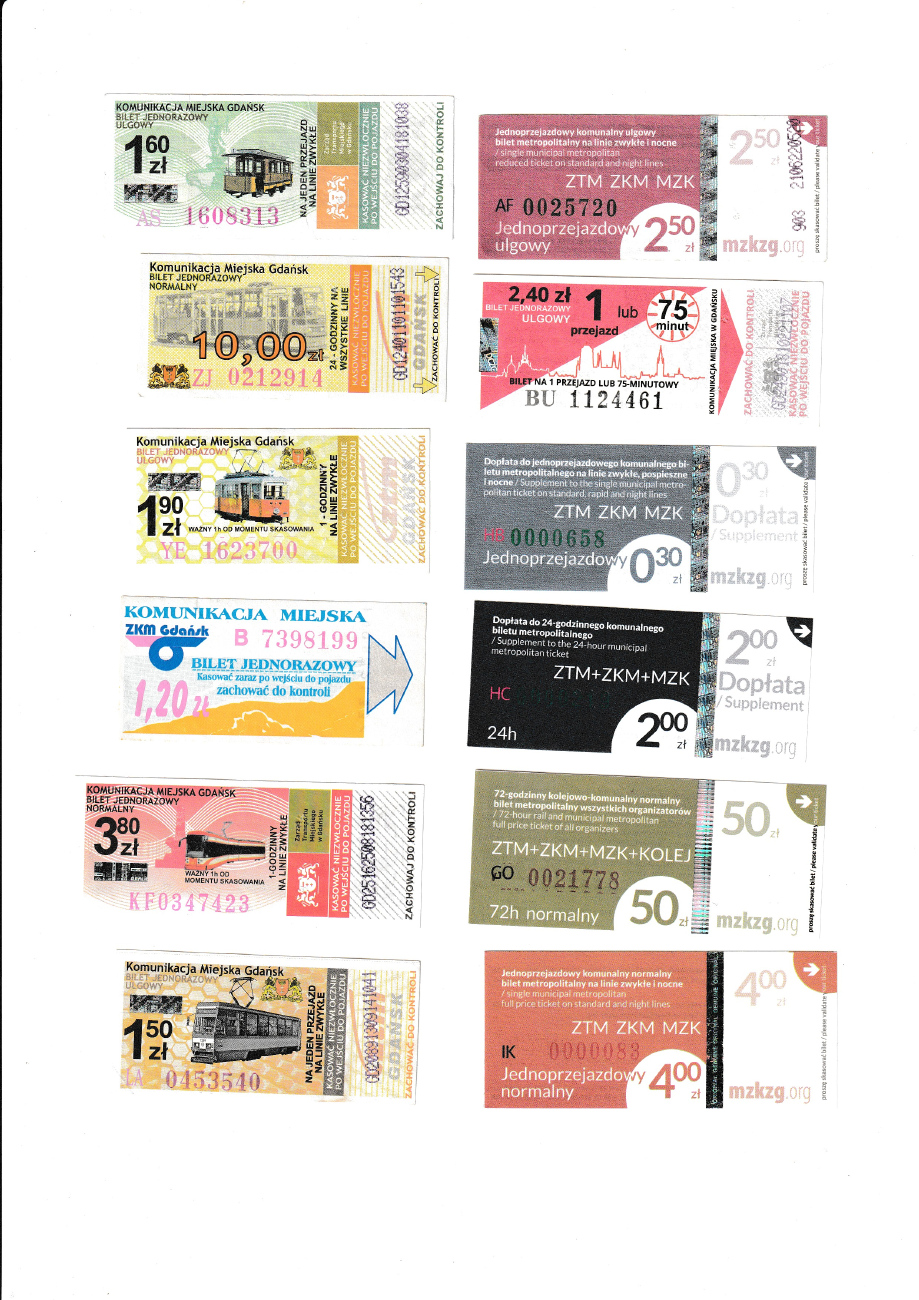 Гданьск — Проездные документы