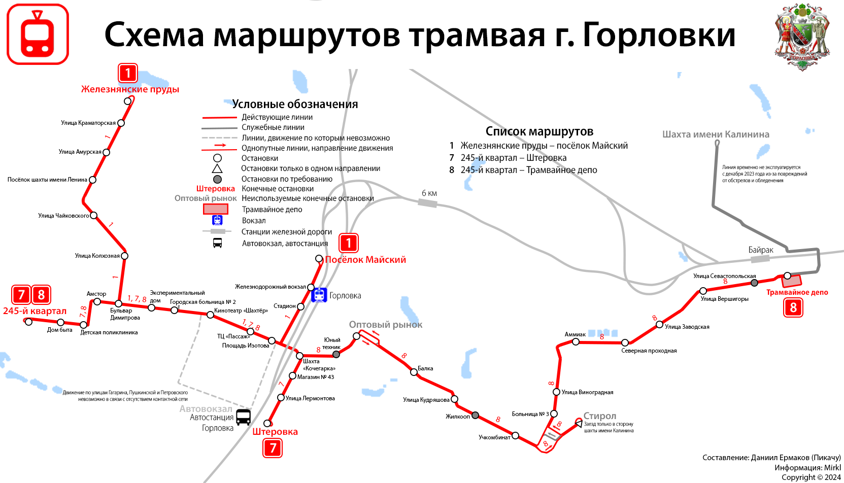 Горловка — Схемы