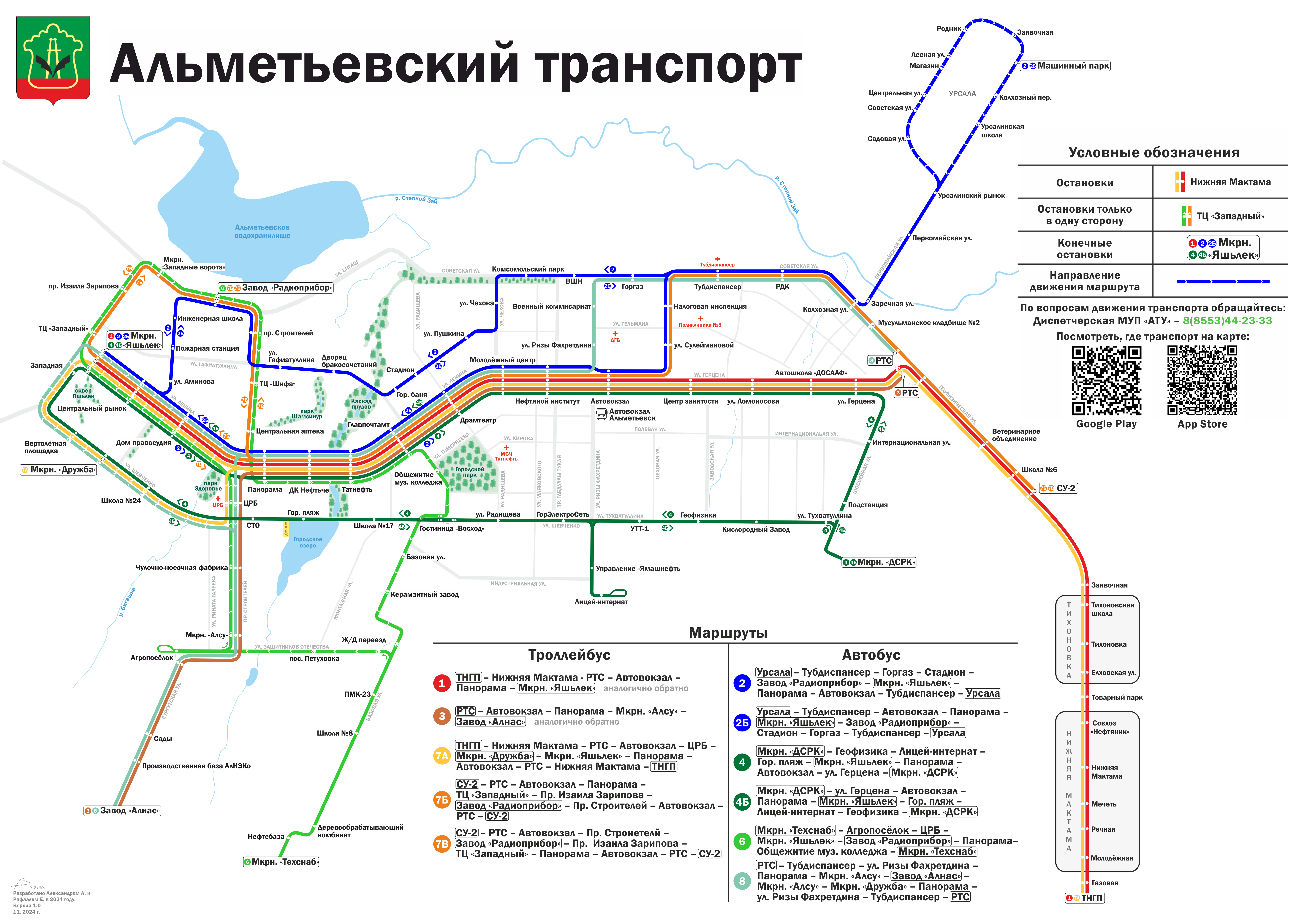 Альметьевск — Схемы