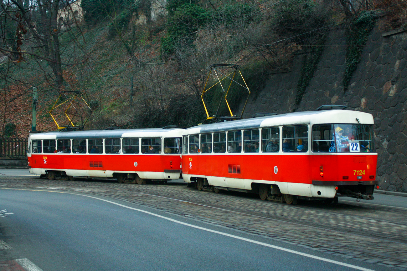 Прага, Tatra T3SUCS № 7124