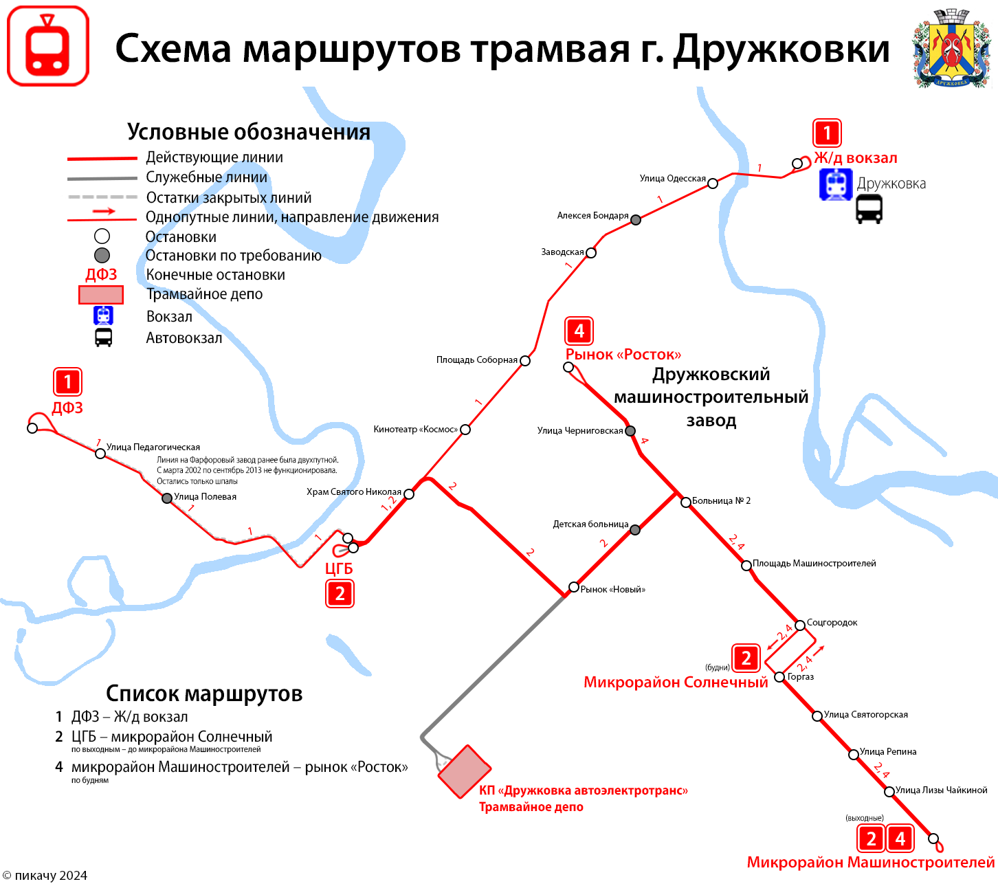 Дружковка — Схемы